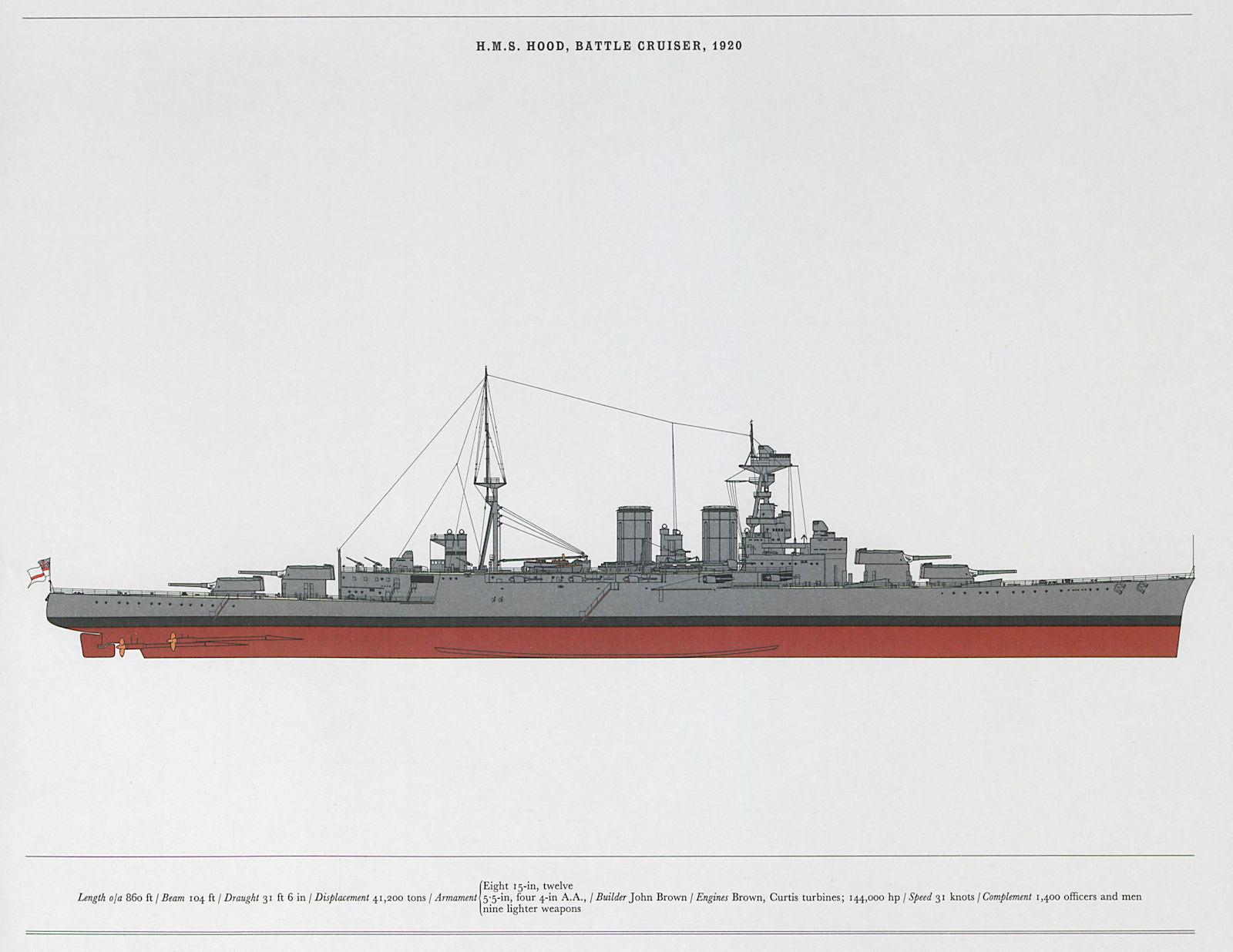 H.M.S. Hood, Battle Cruiser, 1920. Royal Navy warship. MARTIN HOLBROOK 1971
